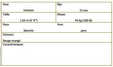 Avis de fugue - Lydia Drouin 2