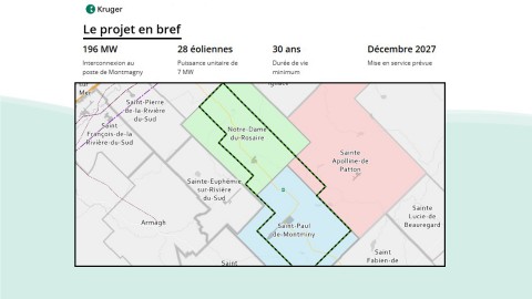 Une étape clé franchie pour le projet éolien de Saint-Paul-de-Montminy