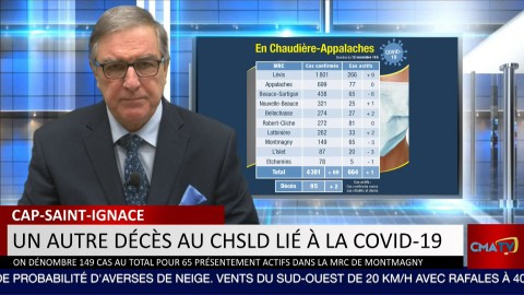 Bonjour Côte-du-Sud - Lundi 16 novembre 2020