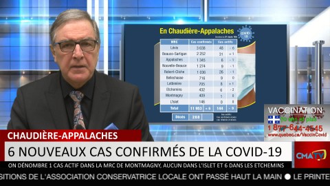 Bonjour Côte-du-Sud - Mardi 23 mars 2021