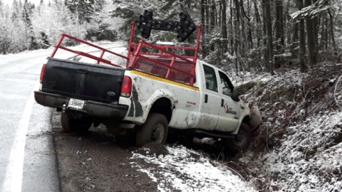 Sortie de route avec blessé à Notre-Dame-du-Rosaire