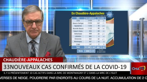 Bonjour Côte-du-Sud - Vendredi 5 février 2021