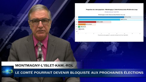 Bonjour Côte-du-Sud - Mardi 11 août 2020