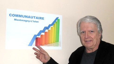 26 000 $ pour mieux saisir «L'Effet communautaire»