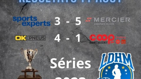 Ligue Dek Hockey CarrXpert Montmagny - Résultats du début des séries