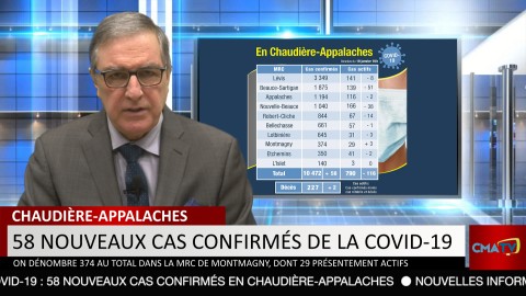 Bonjour Côte-du-Sud - Jeudi 21 janvier 2021