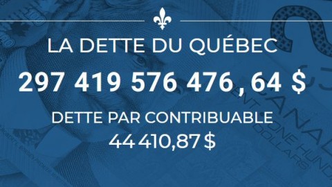 La dette gouvernementale coûtera 1 500 $ en intérêts à chaque contribuable québécois cette année