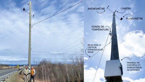 	            	Nouveau réseau de stations hydrométriques : Montmagny aura à l’œil les crues soudaines 	            