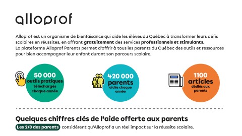 Lancement d’une trousse gratuite pour outiller les parents à la rentrée des classes 