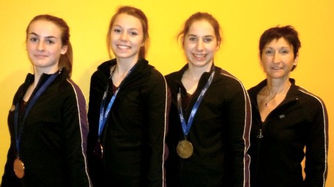Championnats québécois de gymnastique