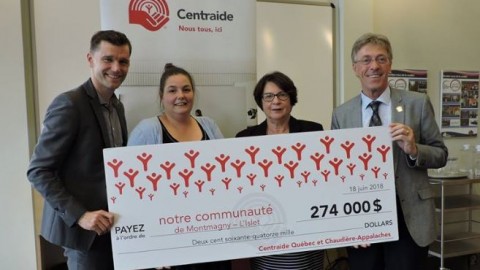 274 000 $ par Centraide pour les organismes de Montmagny-L’Islet